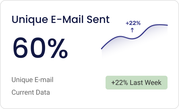 Example analytics graph