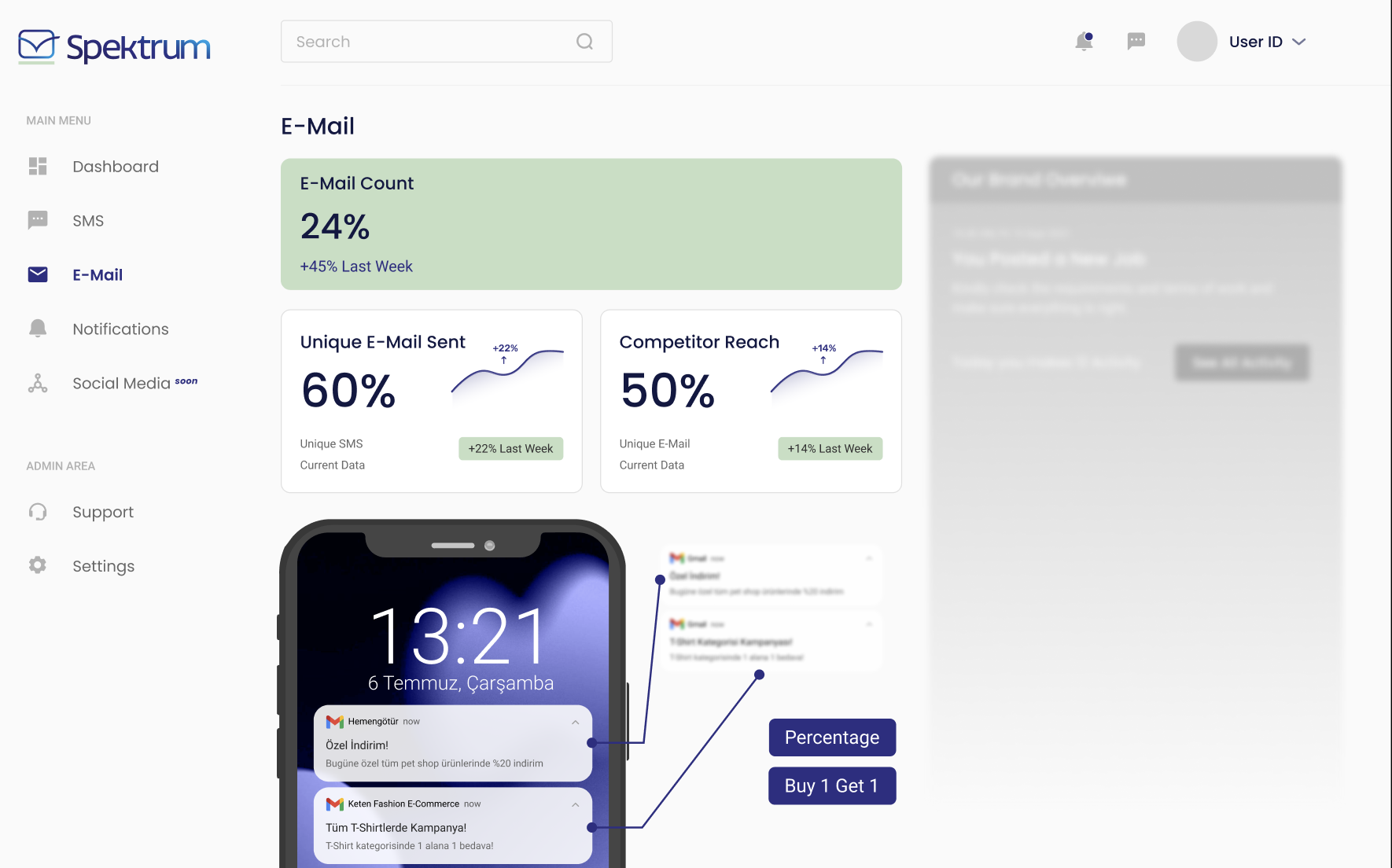 Spektrum dashboard preview